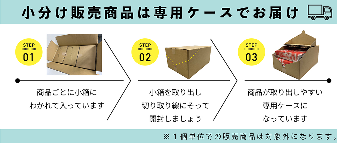 １着でも送料無料 ペーパータオル販売のMOGUサポ / 激安ペーパータオルのMOGUサポ ラッピング・包装